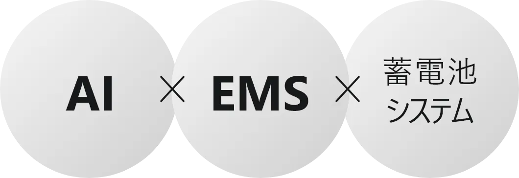 AI×EMS×蓄電池システム
